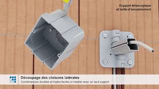 Teleskop-Geräteträger und -dose. Stabiler Halt an Wand und Decke.