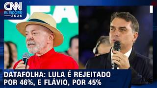 Vídeo: Lula tem 46% de rejeição; Flávio é rejeitado por 45%, diz Datafolha | CNN ELEIÇÕES