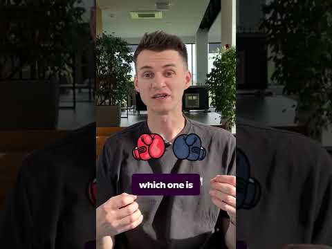 The Best Short Form Video Advertising Platform