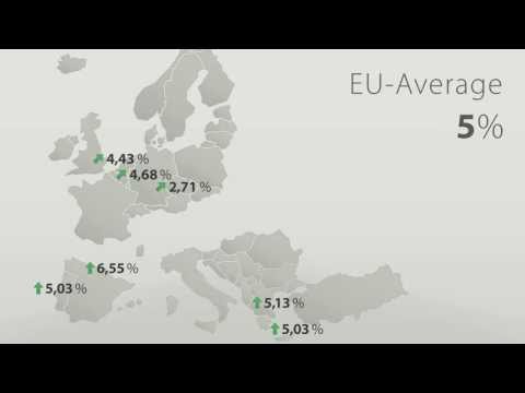 TTIP and Economic Disparities |  GED