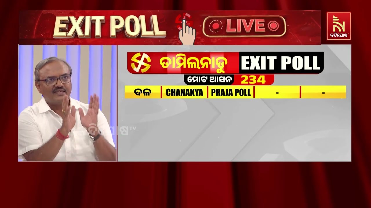 Exitpoll : କଣ ରହିଛି ୪ ରାଜ୍ୟ ଓ ଗୋଟିଏ UTର ବୁଥ ବାହୁଡା ମତ ଦେଖନ୍ତୁ