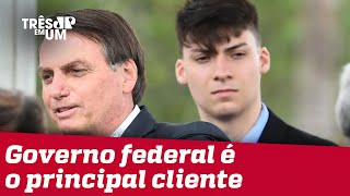 Empresa atua de graça para Renan Bolsonaro