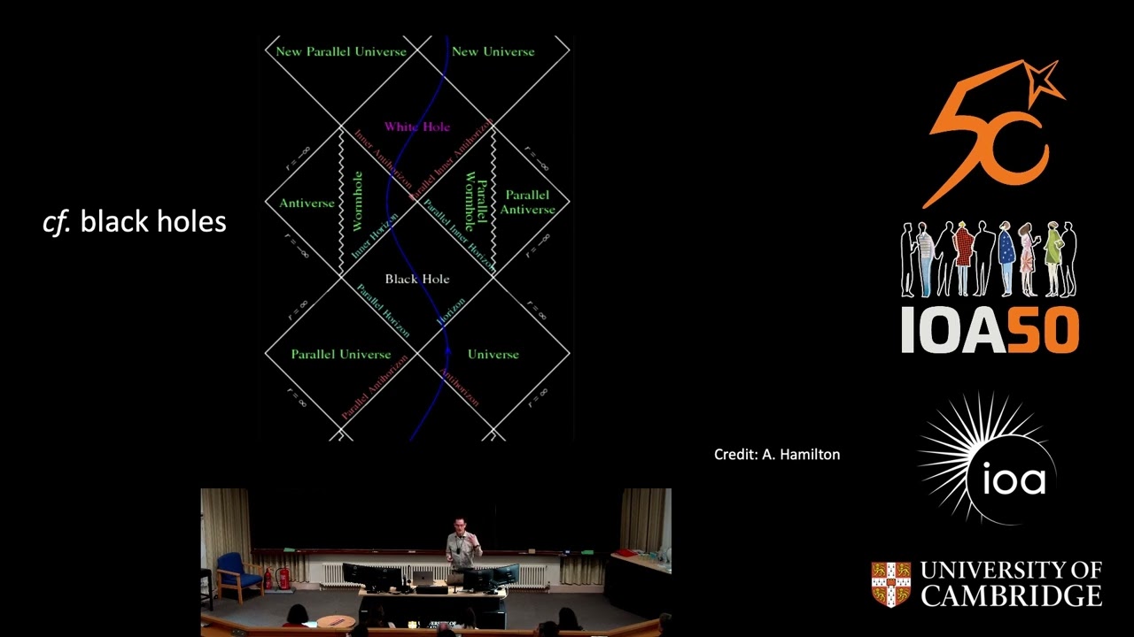 A minimal SM/LCDM cosmology - Neil Turok