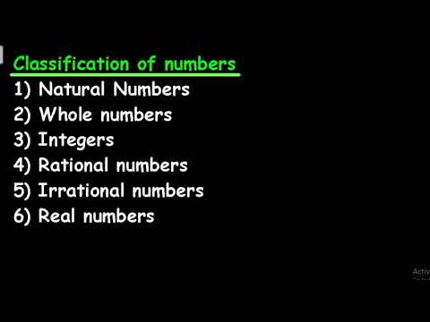 Classification of numbers. NWZ