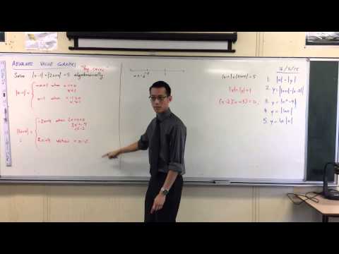 Solving Equations w/ Absolute Values Algebraically ("By Cases")