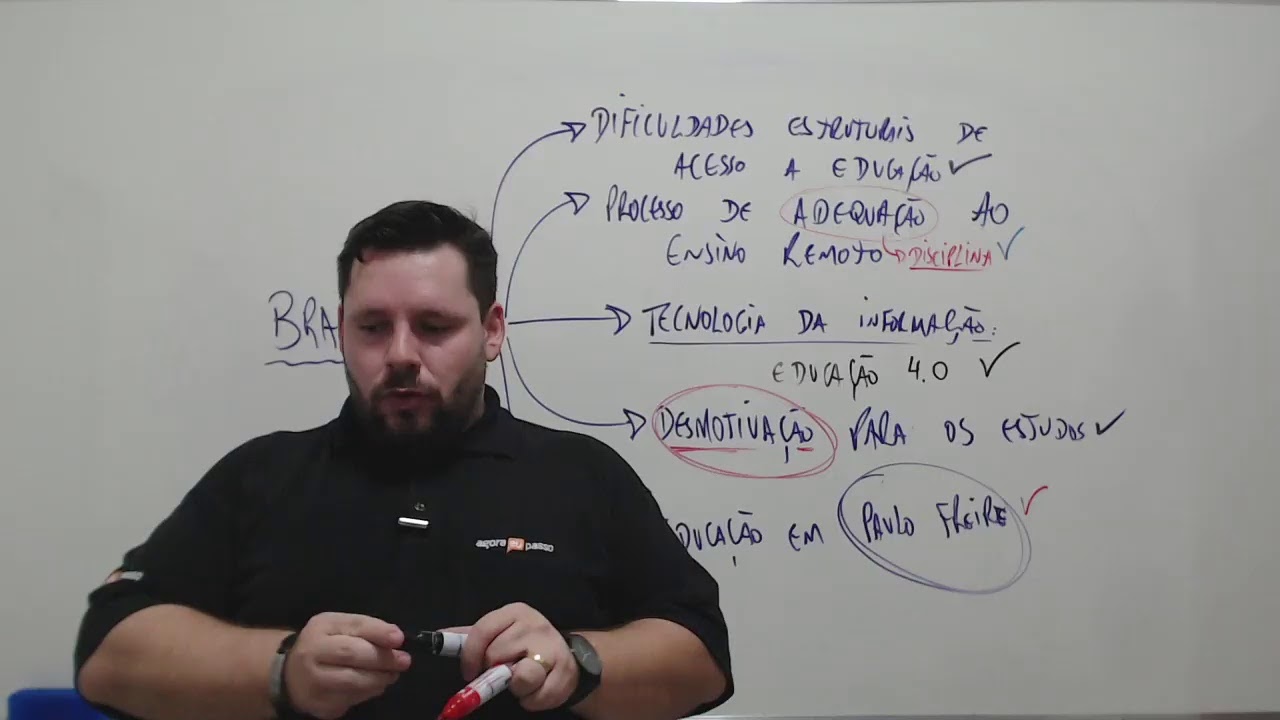 #9 Repertório de Redação: Debate sobre os impactos da pandemia na educação brasileira - Heitor