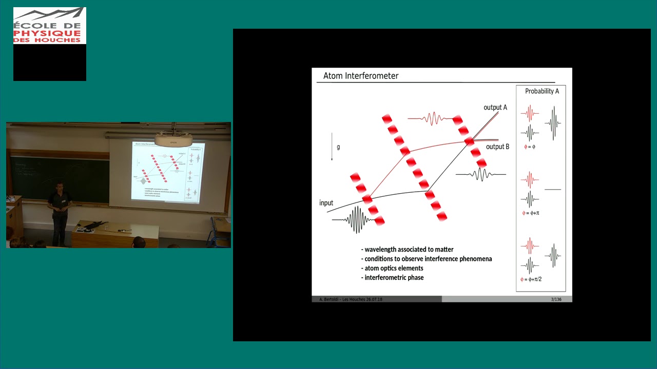 Atom interferometers as GW detectors 1