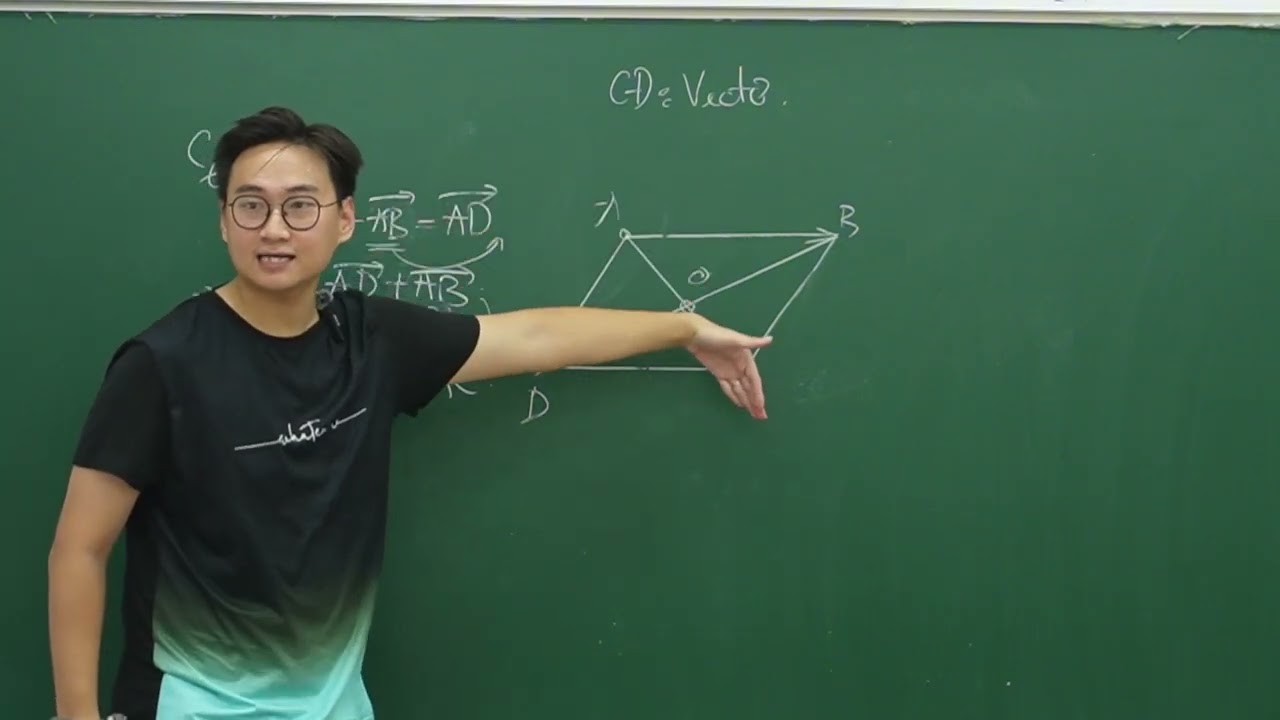 TỔNG, HIỆU CỦA HAI VECTO (BUỔI 2)