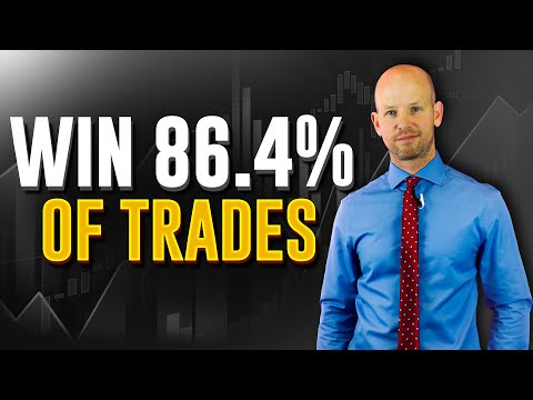 Could this be The Most Reliable Trading Setup? Larry Williams Smash Days