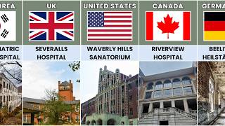 Haunted Hospitals From Different Countries