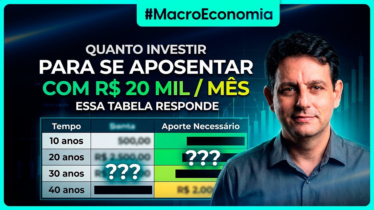 Quanto INVESTIR para se APOSENTAR com R$ 20 MIL por mês?