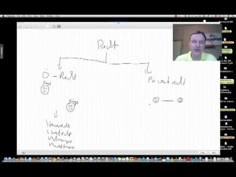 Öffentliches Recht und Privatrecht, Abgrenzung