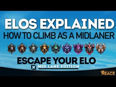 How to ACTUALLY Climb as a MID LANER - ELOs Explained Mid Lane Edition