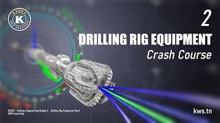 Drilling Rig Equipment