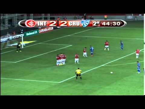 Inter 2(3) x 2(1) Cruzeiro