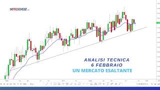 ANALISI TECNICA 6 FEBBRAIO - UN MERCATO ESALTANTE -