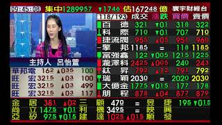 【海豚交易室】范振鴻 1023 連線 台股線上 寰宇財經台 (圖)