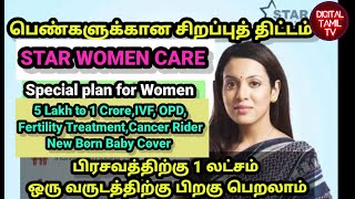Star Health Women Care Policy Delivery Expense Tamil
