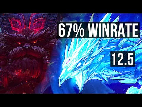 ORNN vs ANIVIA (MID) | 67% winrate, 4/2/15 | NA Master | 12.5