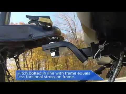 The Subaru Difference - Trailer Hitch Assembly