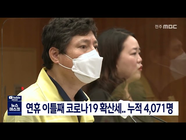 코로나19 상황