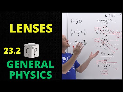 23.2 Lenses | General Physics
