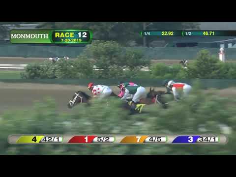 HASKELL INVITATIONAL 2019