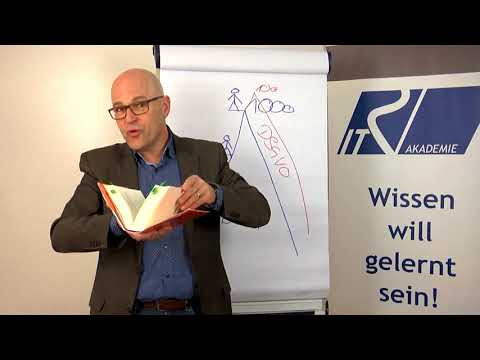 Datenschutz für Praxisinhaber DSGVO