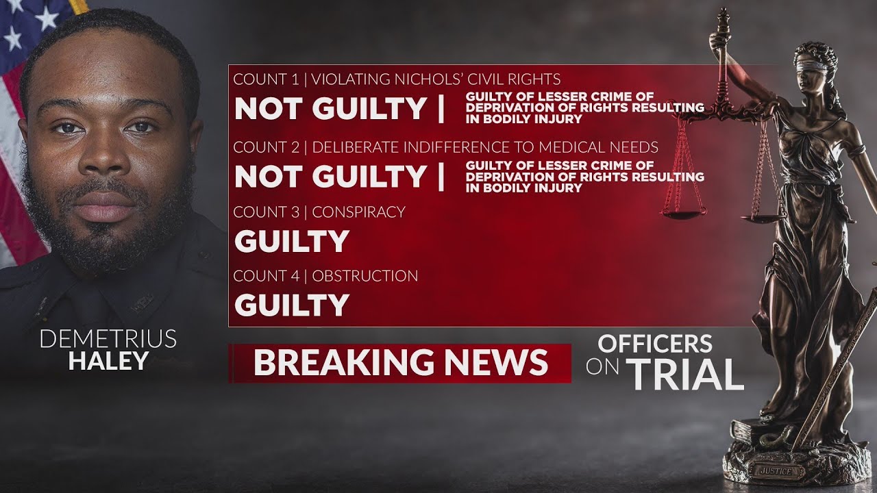 Jury reaches verdicts in Tyre Nichols federal trial against officers