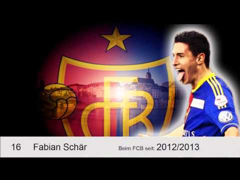 FC Basel 1893 - Kader 2013/14