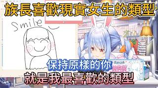 粉絲問佩克拉喜歡什麼樣的女生，佩克拉的理想型標準竟是——我喜歡上的人就是我的理想型【兎田ぺこら 】【hololive中文精華】【ホロライブ切り抜き】