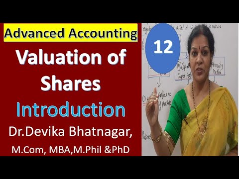 1 Valuation of Goodwill Introduction From Advanced Accounting