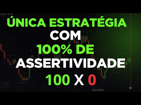 Binary Options Strategy 2025 — Full Breakdown & Transcript