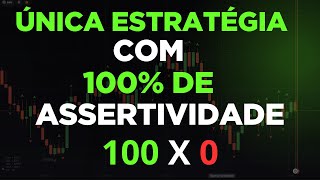 Best Strategy for Binary Options in 2025 thumbnail