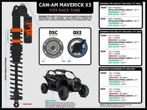 TRAIL DAWGS: Can Am Maverick X3 Fox racing shock tune FRONT