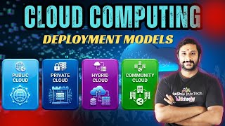 Cloud Computing Deployment Models Explained | Public, Private, Hybrid & Community #kaashivinfotech