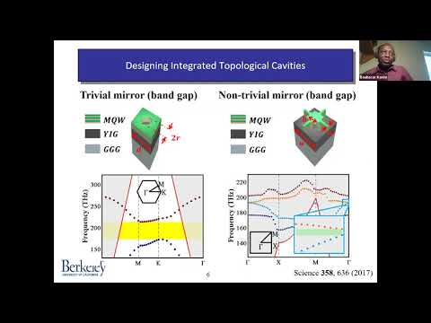 Topological light sources and sensors