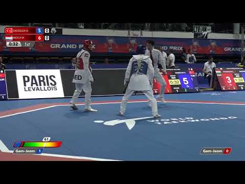 209 Round of 32 Men  58kg TUR DAGDELEN Deniz NED MOLLE Milan
