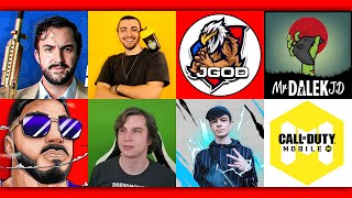 Top 10 Call of Duty YouTubers and Channels