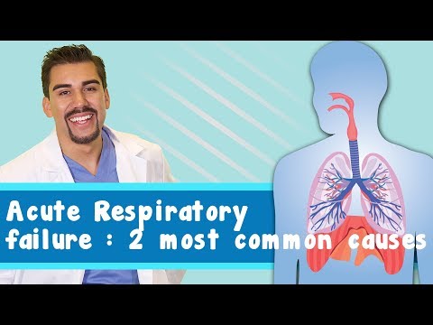 Acute Respiratory failure: Two most common causes