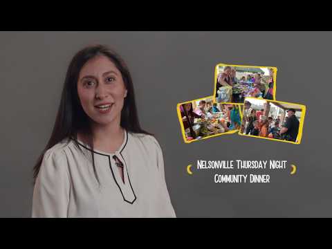 Introduction. Part 2. Types of Community Development Projects