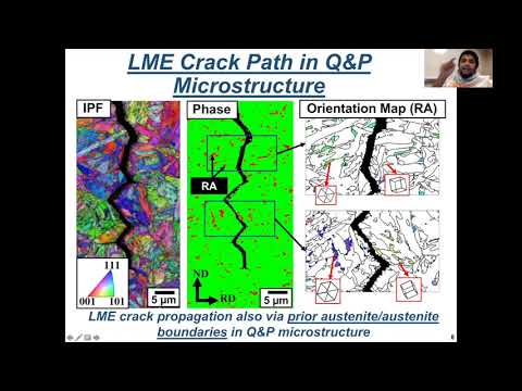 Liquid Metal Embrittlement Susceptibility Of Zn-Coated Advanced High Strength Steels