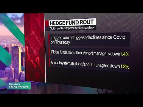 Các quỹ đầu cơ chịu mức sụt giảm hàng ngày lớn nhất kể từ Covid (Hedge Funds Suffer Widest Daily Drawdown Since Covid)