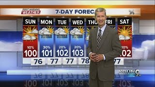 Cuyler Diggs KGUN9 First Warning Forecast for Saturday, August 8, 2015