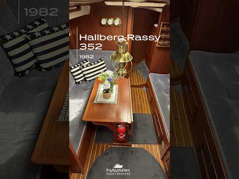 Video Placeholder