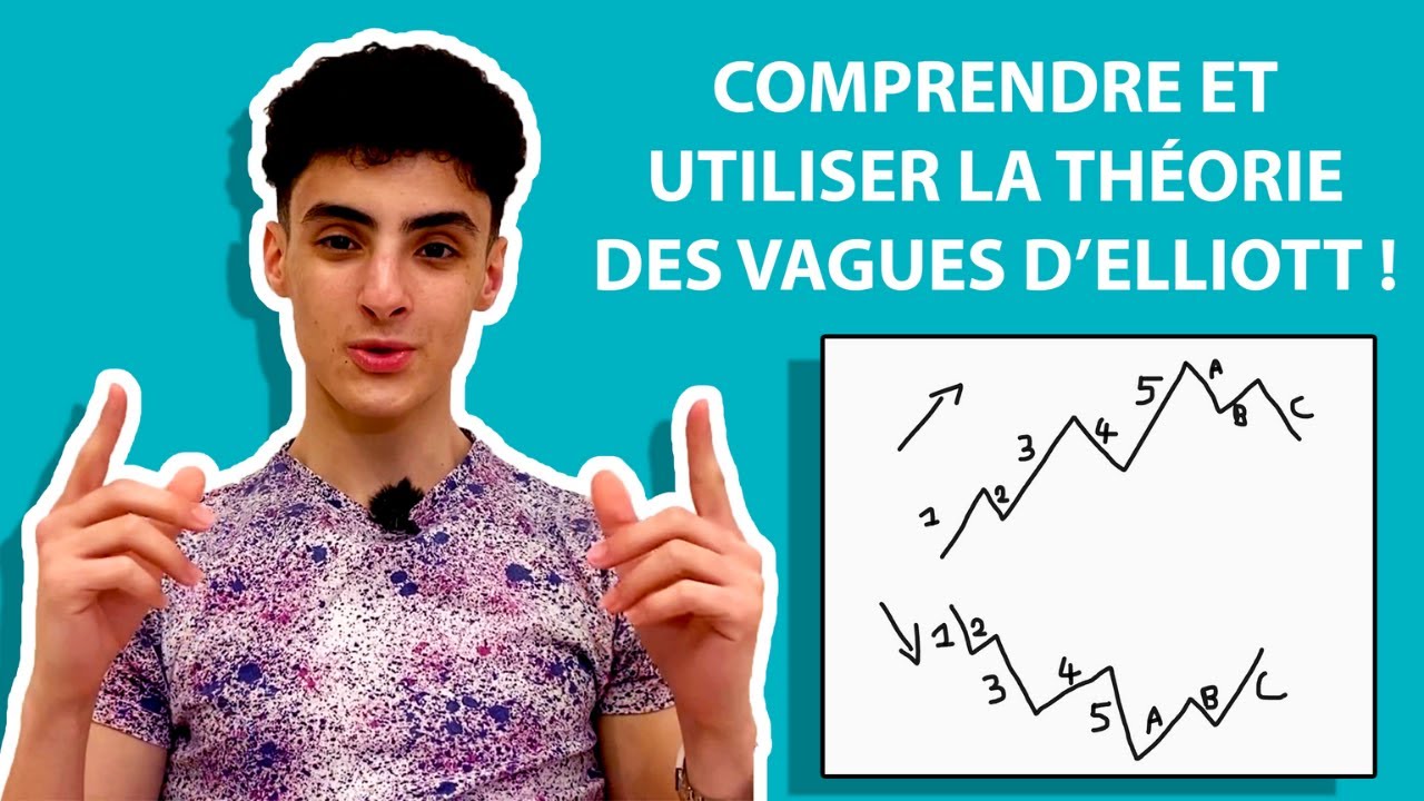 AMÉLIORE ton TRADING GRÂCE à la THÉORIE des VAGUES D'ELLIOTT ! 🚀 (Expliqué de A à Z)