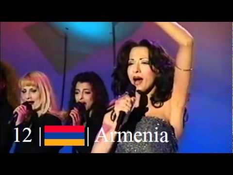 ESS #8 *Ohrid* *Final* *Recap Of All 22 Songs*