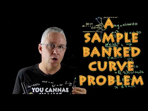 How To Solve a banked curve  problem without friction