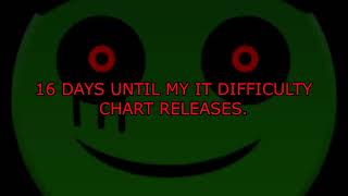 16 days.