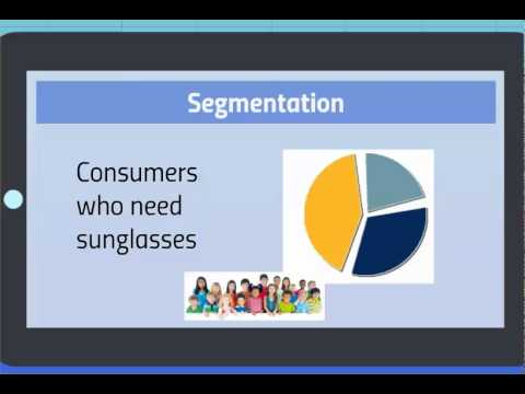 5 Digital Marketing Skills to Master for 2020 Beyond